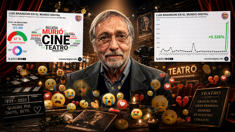 Brandoni, encumbrado en las redes