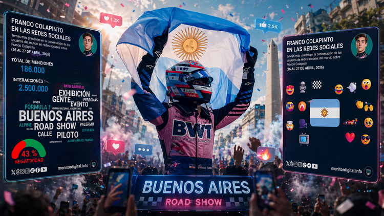 Colapinto puso a la Argentina (y Buenos Aires) en la vidriera del mundo