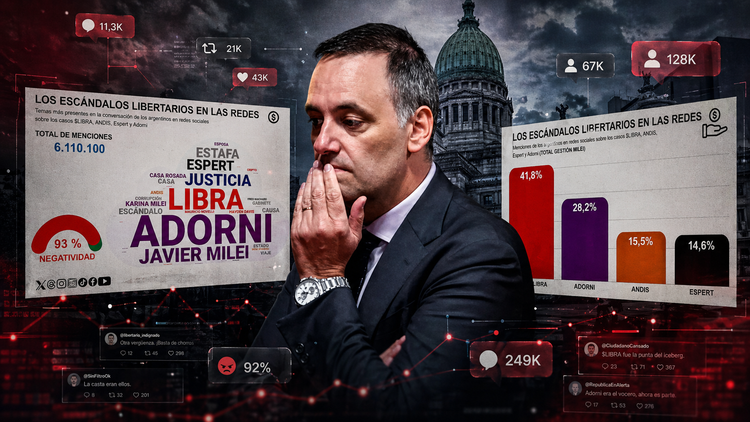 Los escándalos libertarios llegan al Congreso antes que Adorni