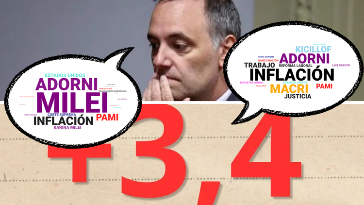 Semana #122: La inflación irrumpió con fuerza (y dureza) en la conversación sobre el gobierno