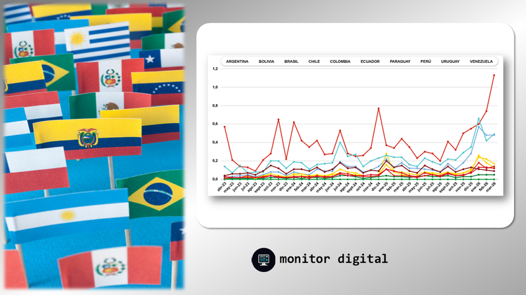América del Sur y la inmigración: ranking de tendencias
