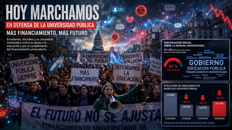 La nueva marcha universitaria retoma la intensidad de la primera