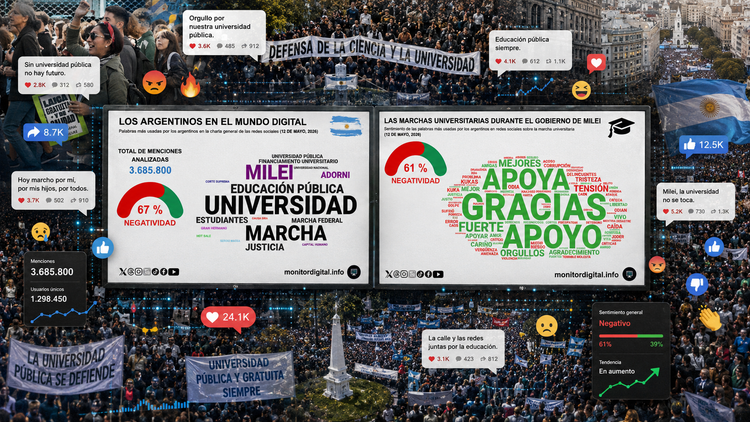 La Marcha Universitaria copó las redes, con fuerte politización del reclamo