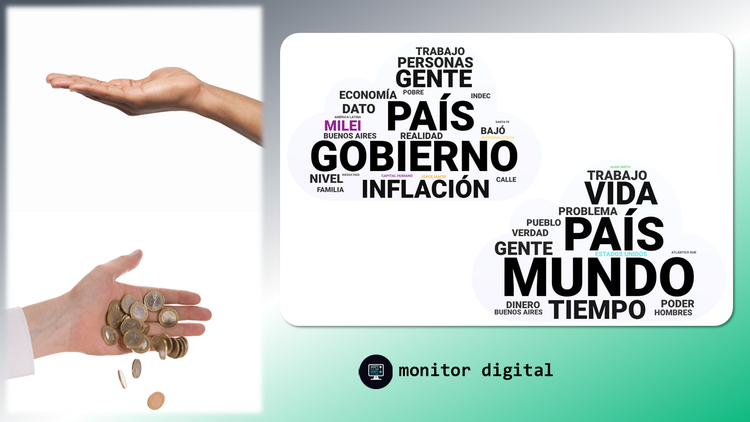 Riqueza y pobreza en la Argentina: Tendencias de sentimientos