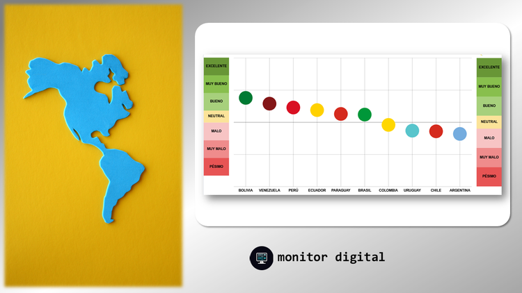El humor social en América del Sur: ranking por país