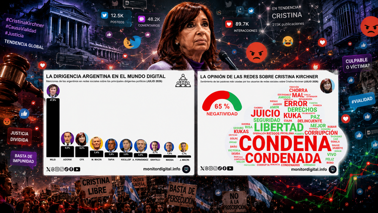 Cristina quiere; las redes no la dejan