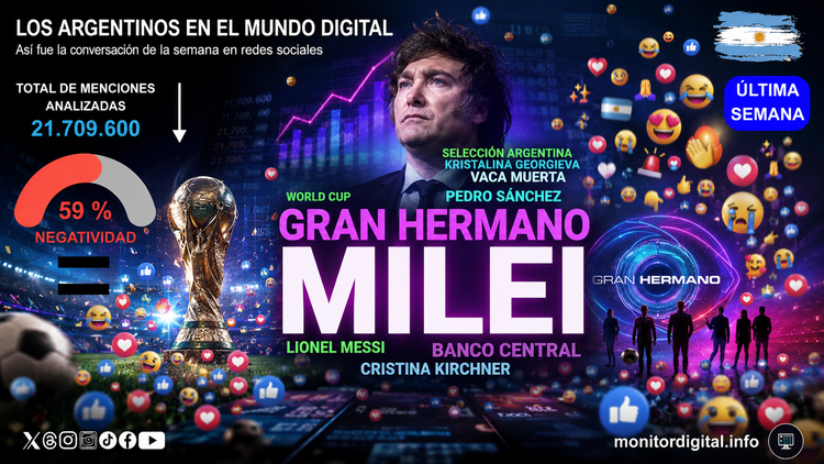La Semana en Las Redes #98