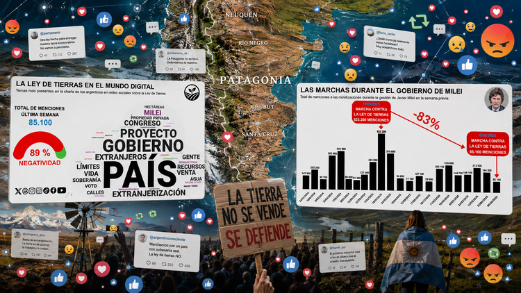 Una magra convocatoria a la marcha por la Ley de Tierras