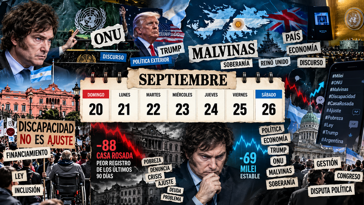 Semana #145: Milei aprovecha la agenda externa; el gobierno padece la interna
