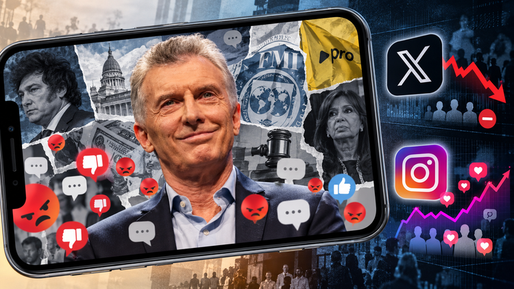 Mauricio Macri: presencia política, con poca fuerza en las redes