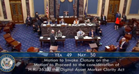 Clarity Act Fails in Senate post image