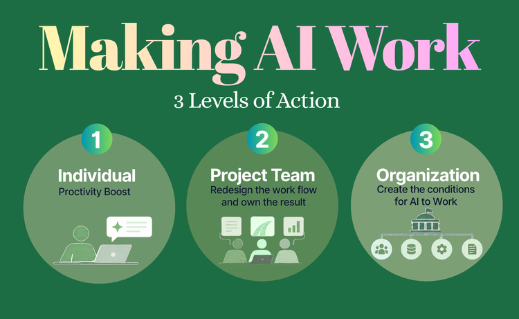 Making AI Work In DOTs: 3 Levels of Action