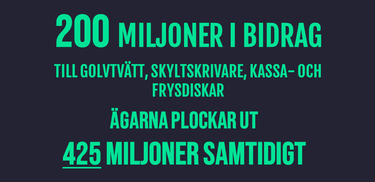 200 miljoner i bidrag till ICA-butiker