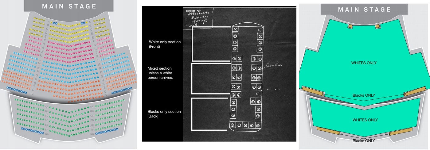 Dan Griner’s graphical comparison of handicapped seating and racially segregated seating.