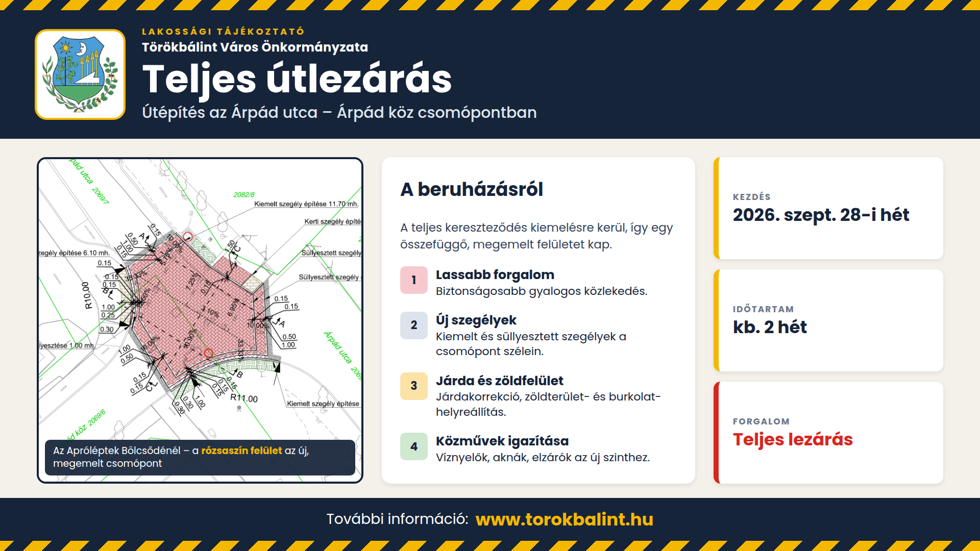 Két hétig lezárják az Árpád utca–Árpád köz csomópontot