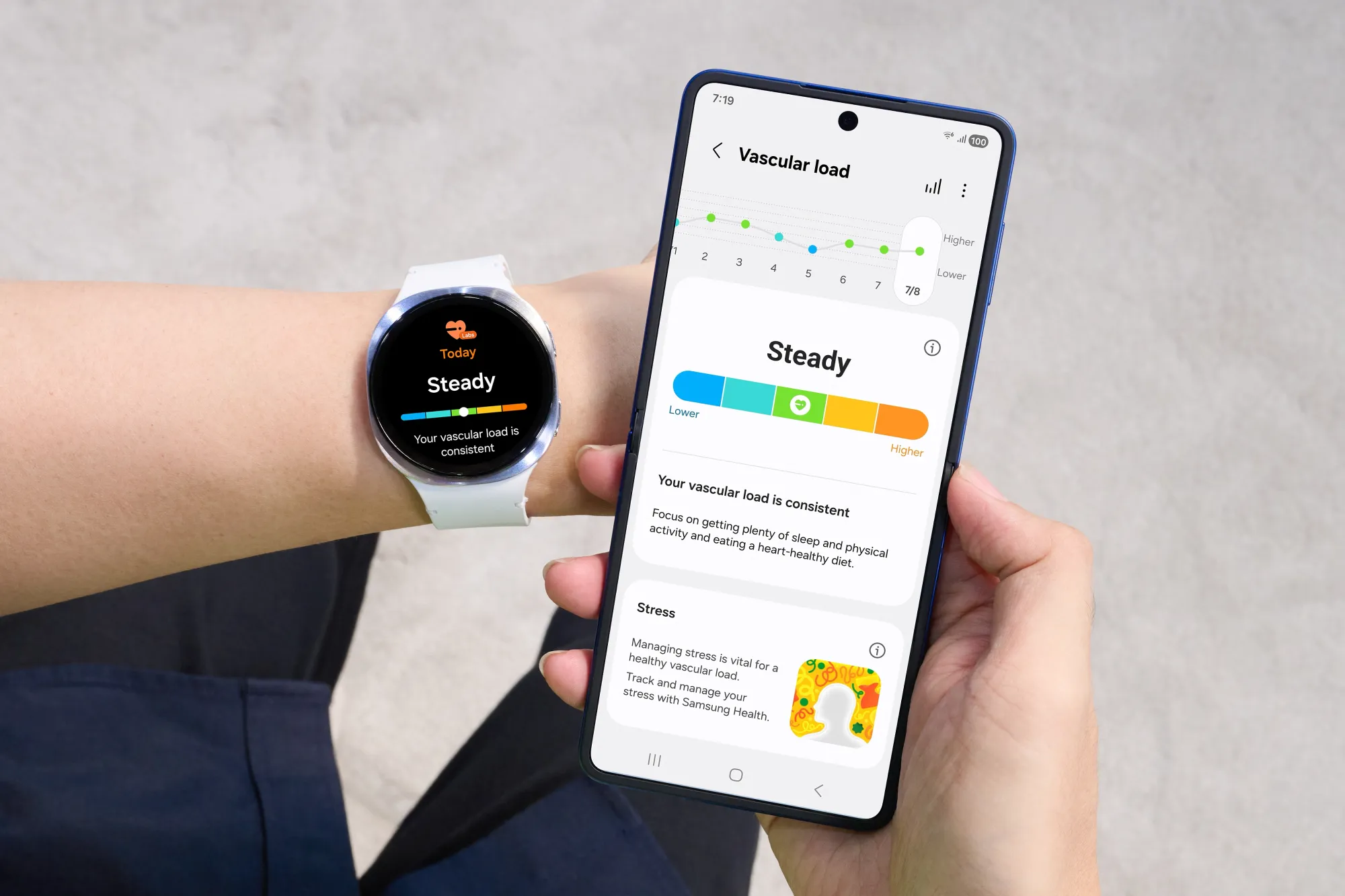 Samsung Galaxy Watch8.