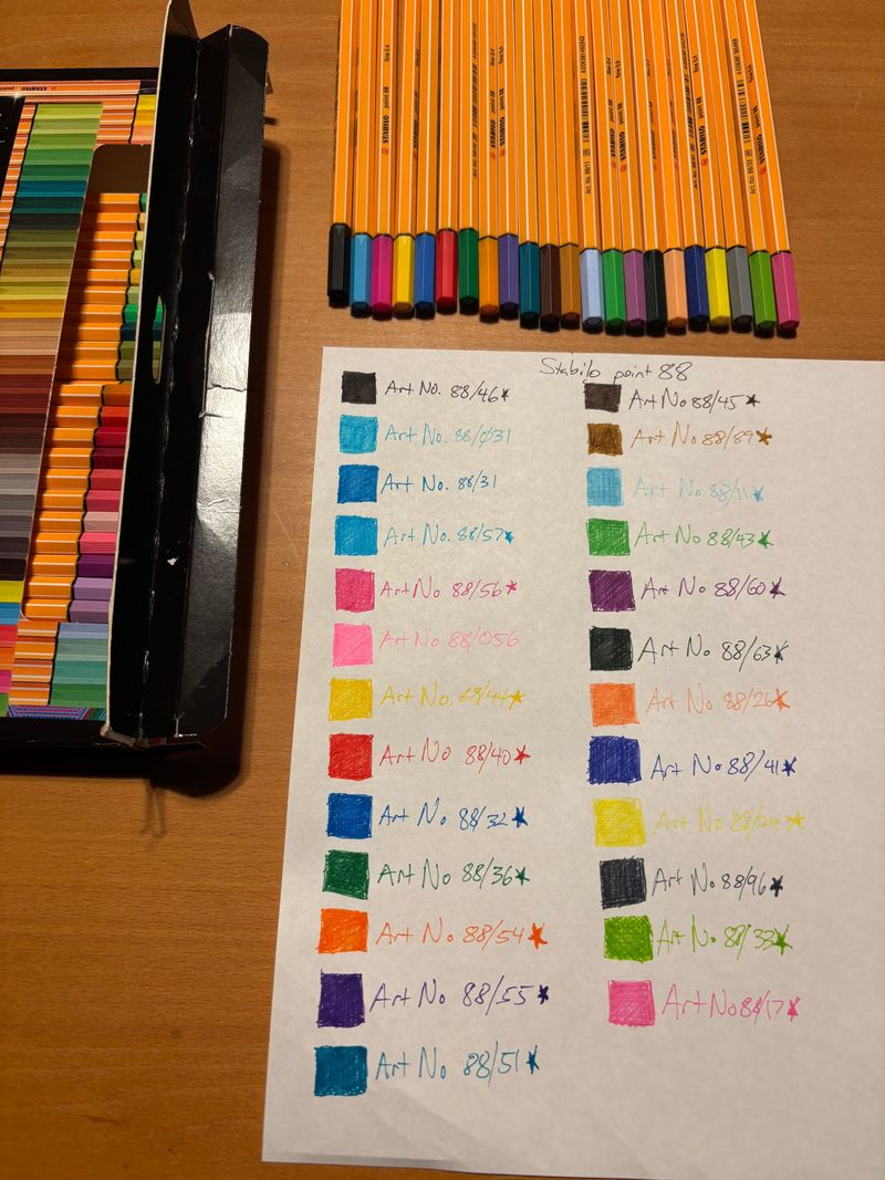 Stabilo point 88 pen selection