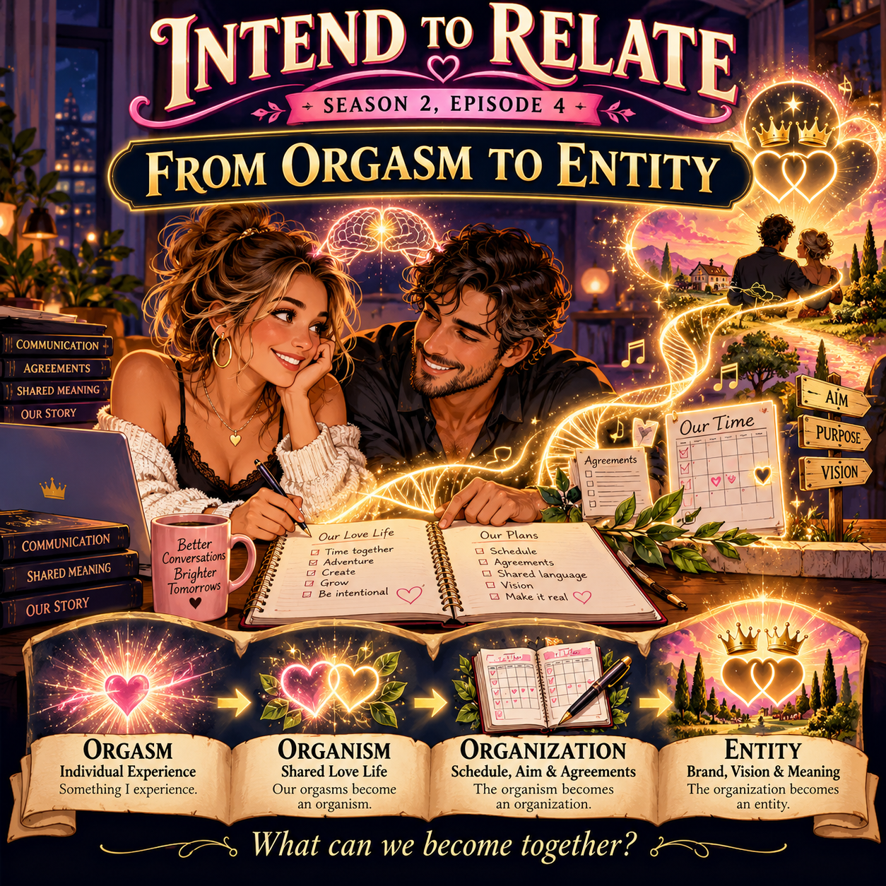Intend to Relate