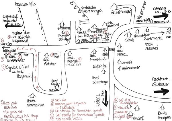 Skiing — Niederau, Austria — first impressions