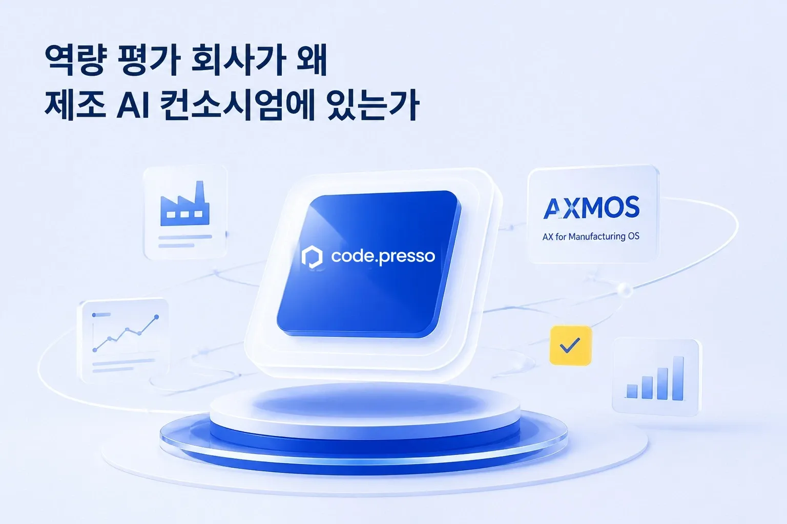 코드프레소와 AXMOS 제조 AI 컨소시엄 로고 - AI 역량 평가 회사가 제조 AI 전환(AX)에 참여하는 이유를 보여주는 이미지