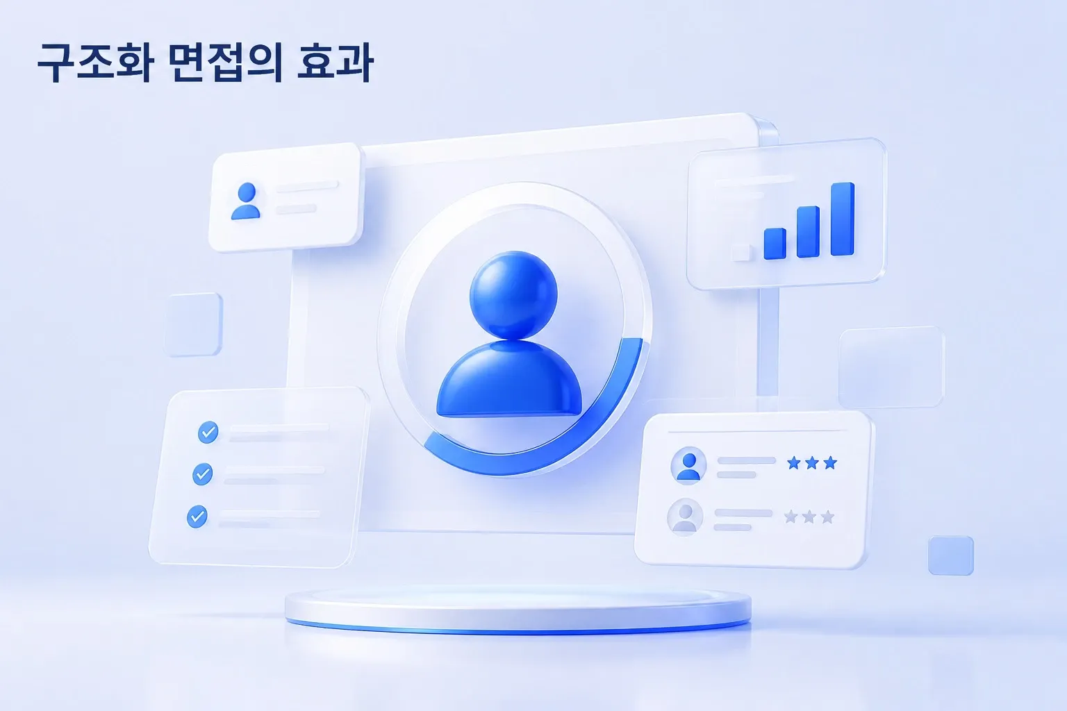 구조화 면접의 효과