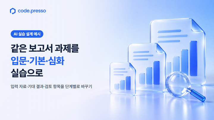 같은 보고서 과제를 입문·기본·심화 실습으로 바꾸는 설계 예시 대표 이미지. code.presso 로고와 크기가 다른 반투명 보고서 문서 세 장, 돋보기 일러스트