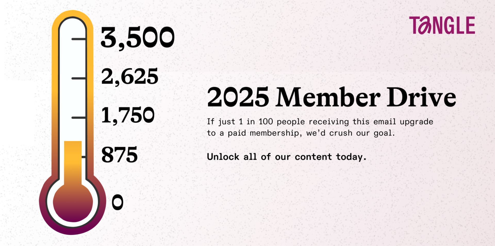 Over a thousand new paying subscribers have signed up in the last week | Photo by Russell Nystrom and Lindsey Knuth