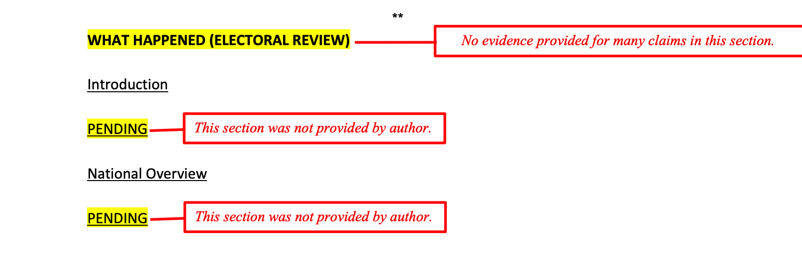 Page 21 of the annotated DNC autopsy report, “What Happened (Electoral Review)”