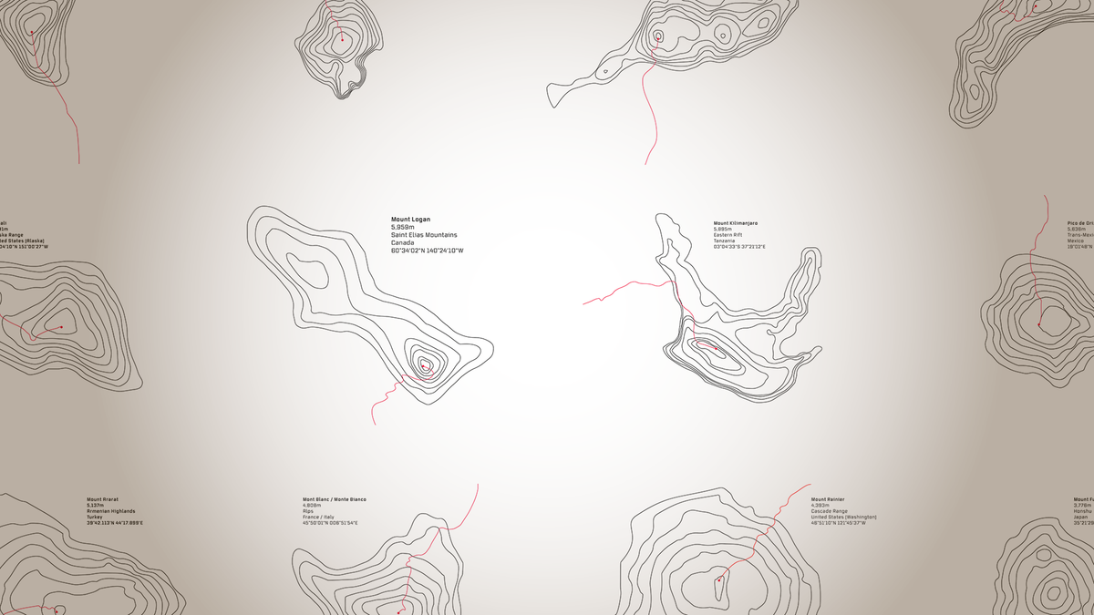 Graphic Design - Up Into BIG Air