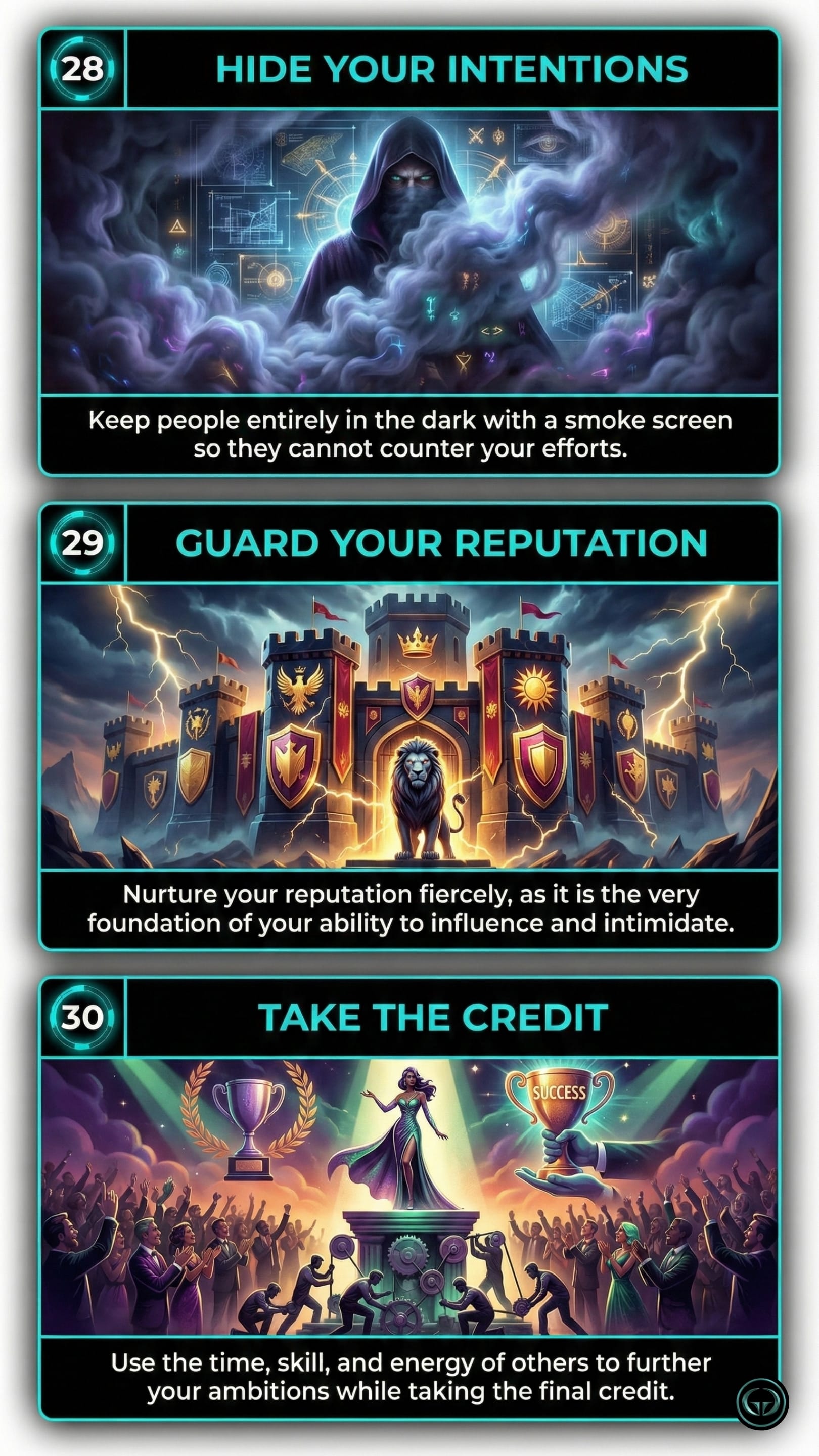 Graphic for Robert Greene's 48 Laws of Power showing Laws 28 to 30. Panel one, 'Hide Your Intentions', illustrates a hooded figure emerging from mystical smoke. Panel two, 'Guard Your Reputation', shows a strong fortress guarded by a lion. Panel three, 'Take The Credit', depicts a woman holding trophies on a pedestal while others work in the shadows below.