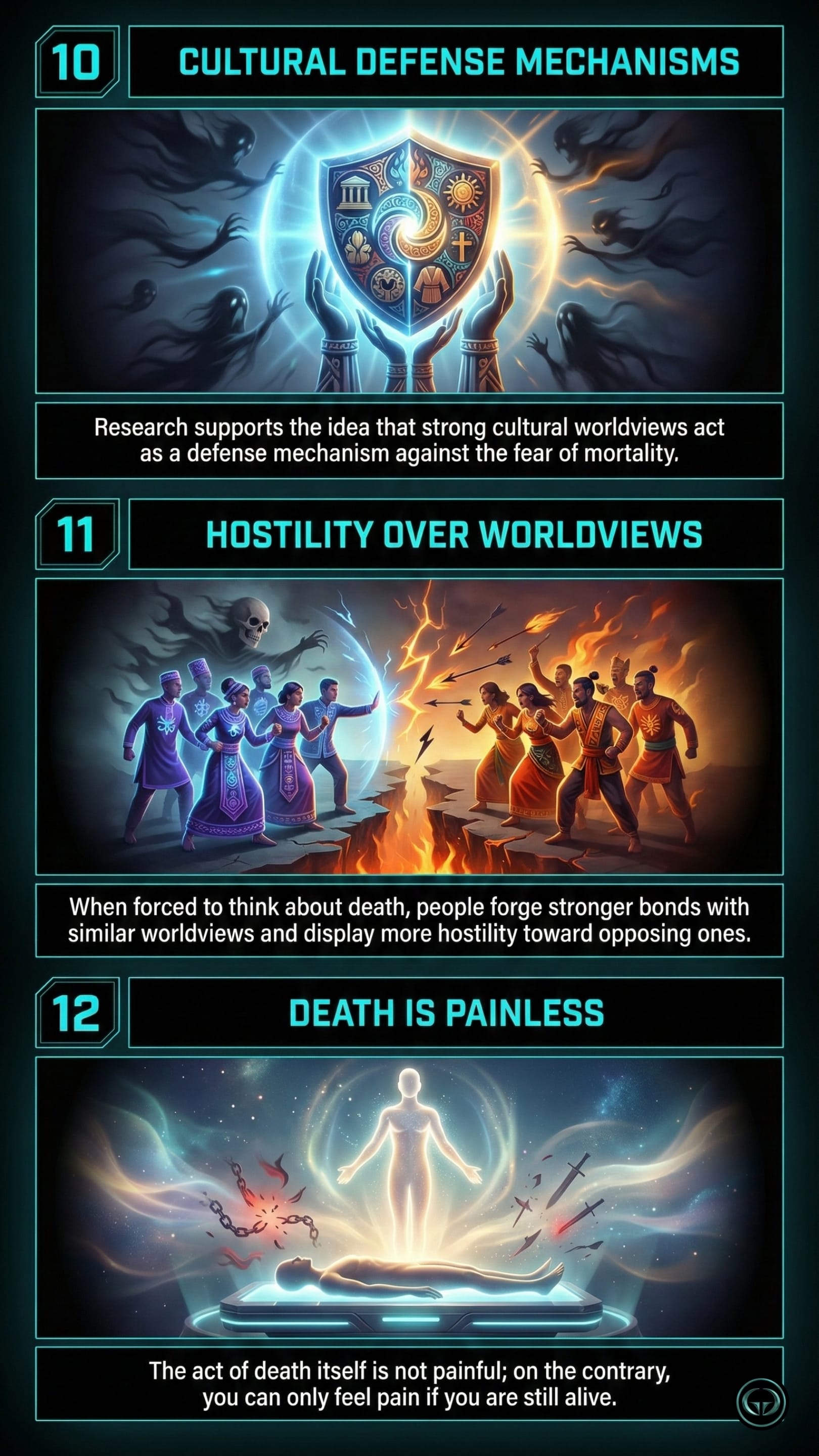 Visual book summary of Death by Sadhguru depicting cultural defense mechanisms, hostility over worldviews, and the philosophical concept that the act of death is painless.