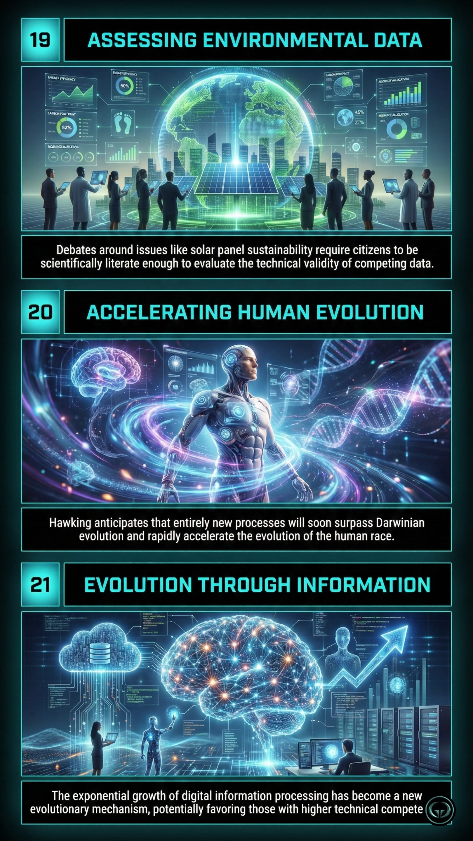 Infographic depicting 3 insights from the book Brief Answers to The Big Questions by Stephen Hawking: assessing environmental data for sustainability, accelerating non-Darwinian human evolution, and human evolution through digital information processing.
