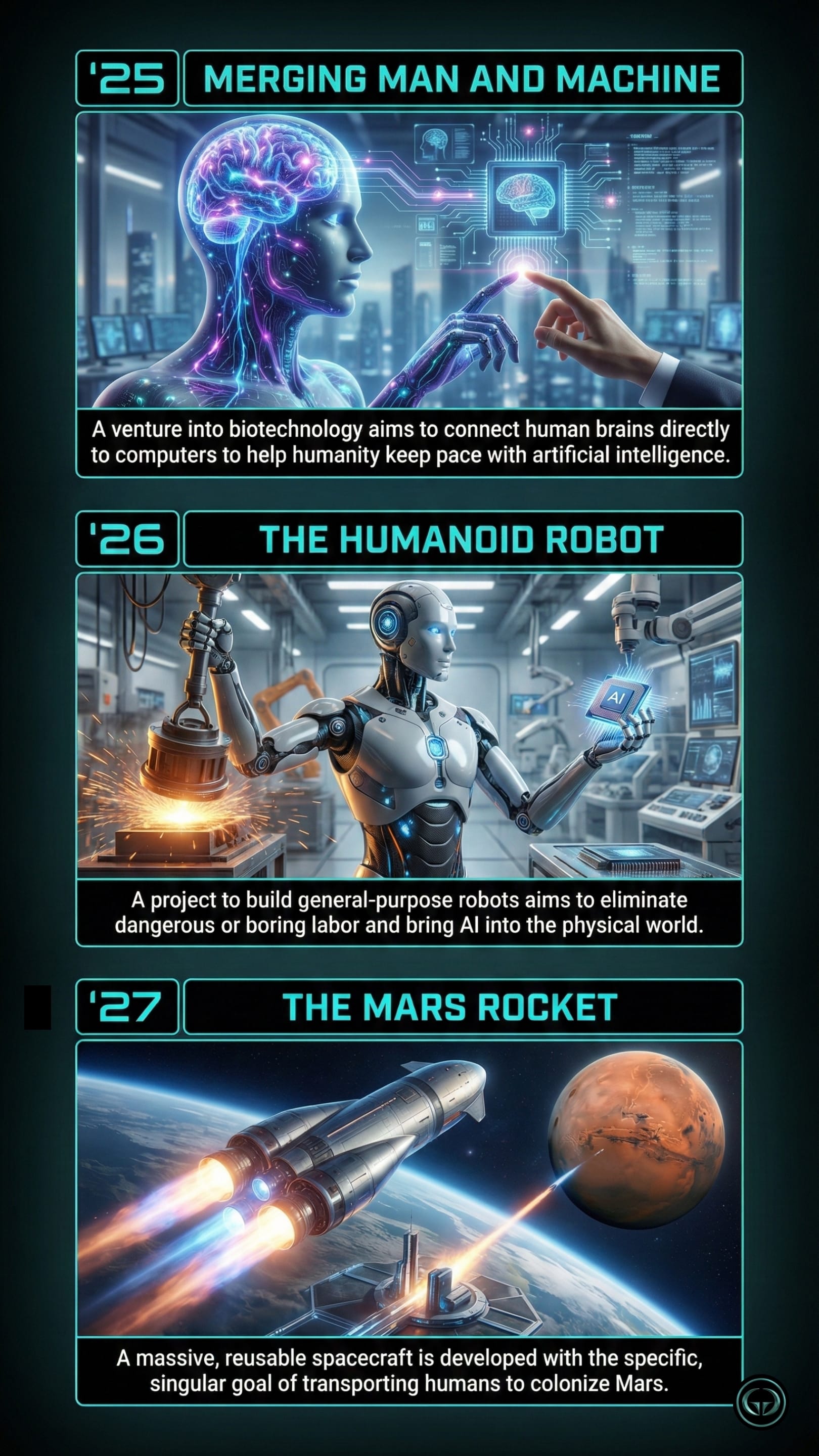 Future technology insights from the Elon Musk biography. Panel 25 (Merging Man and Machine) illustrates Neuralink's brain-computer interface goals. Panel 26 (The Humanoid Robot) shows the development of general-purpose robots to handle labor. Panel 27 (The Mars Rocket) depicts a massive Starship spacecraft designed to colonize Mars.