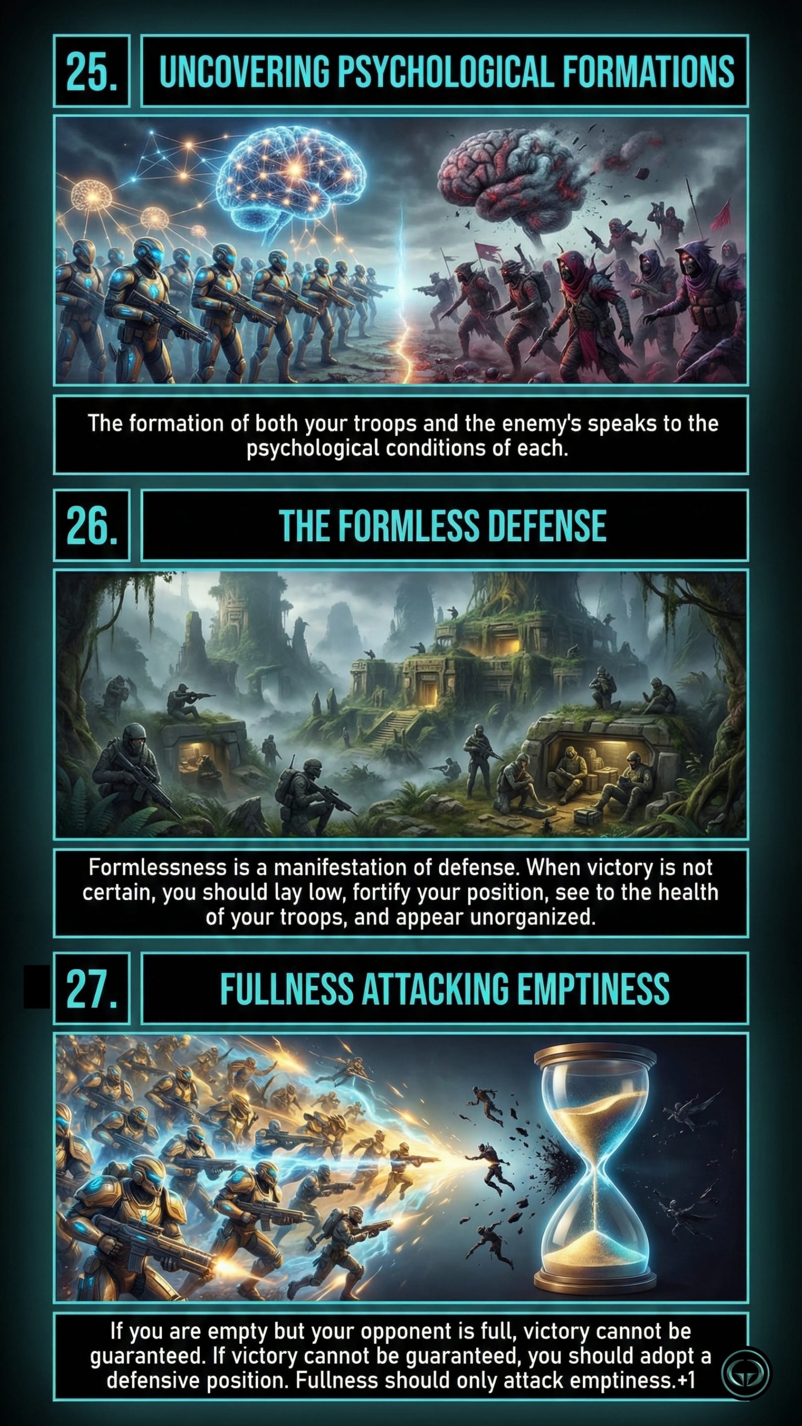 Psychological warfare from The Art of War: 25. Uncovering psychological formations showing a blue brain versus a dark, chaotic brain over armies. 26. The formless defense featuring soldiers hidden in jungle ruins. 27. Fullness attacking emptiness showing a massive golden army striking a scattered, shadowy force.