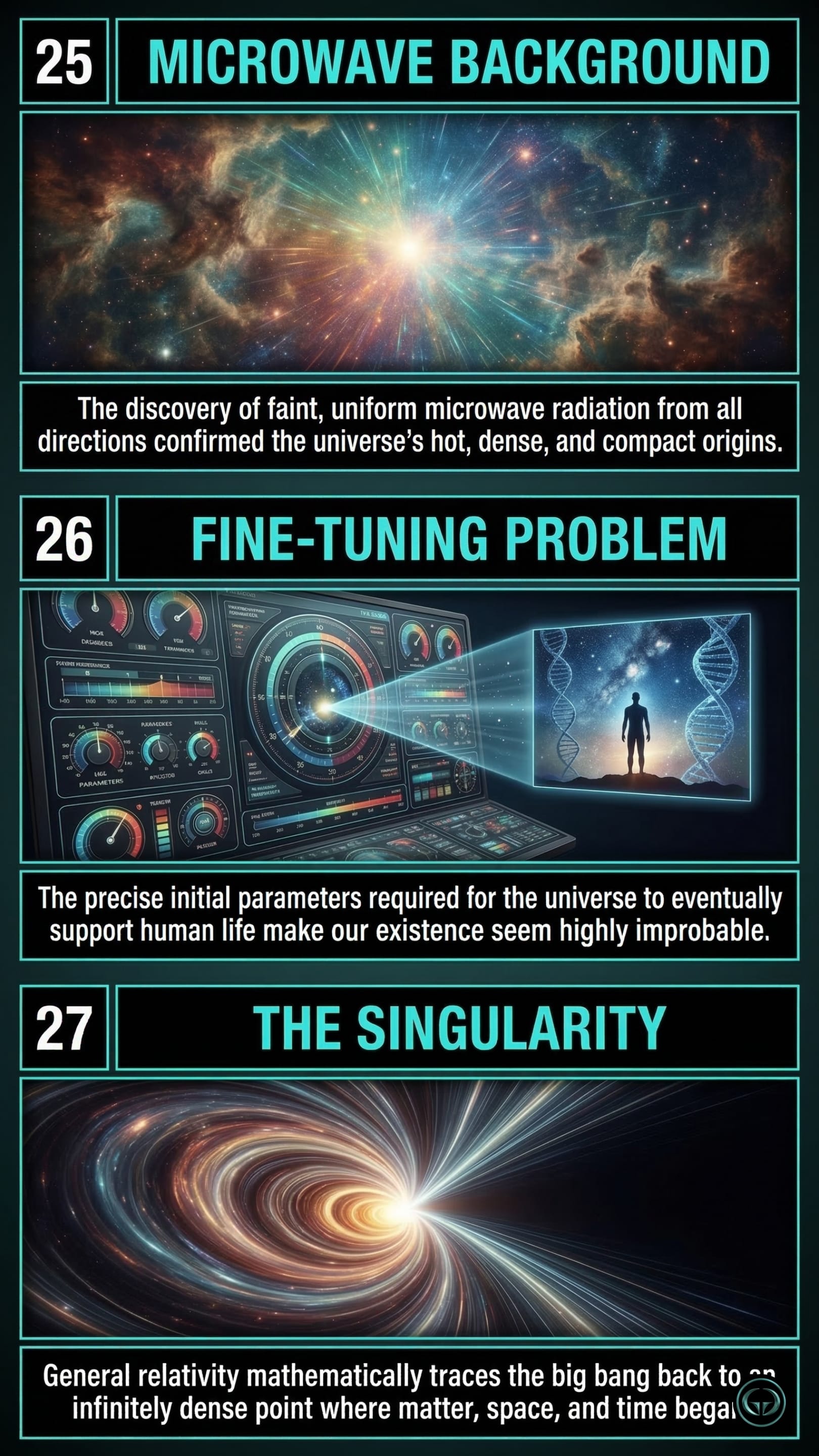 Infographic illustrating three A Brief History of Time insights by Stephen Hawking: Top panel shows the cosmic microwave background radiation; Middle panel depicts the universe's fine-tuning problem for human life; Bottom panel visualizes the initial Big Bang singularity.