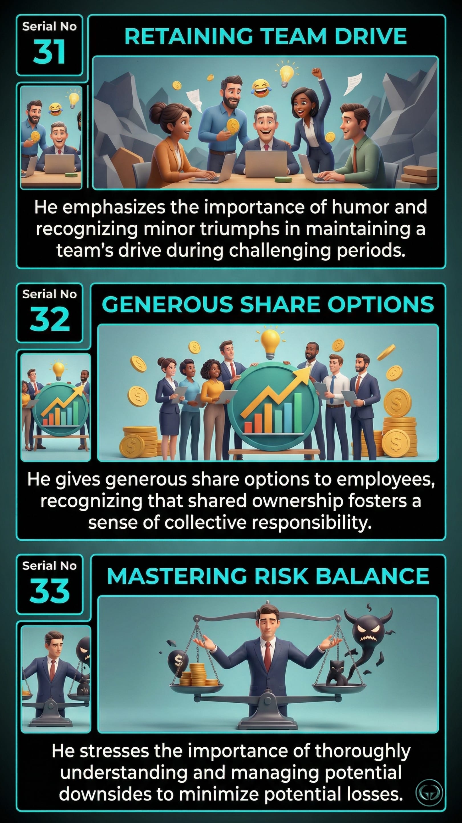 Infographic illustrating three Richard Branson insights: Top panel shows utilizing humor to retain team drive during challenging periods; Middle panel depicts offering generous employee share options to foster collective ownership; Bottom panel visualizes mastering downside risk management to carefully balance potential losses.