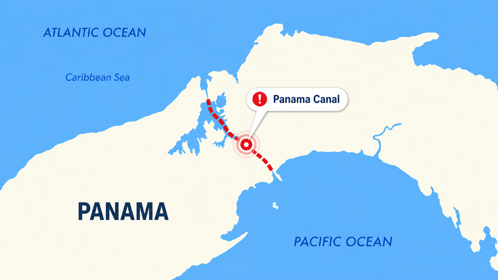 Flat vector map of the Panama Canal showing its route across Panama, highlighted with a location marker and callout, between the Atlantic Ocean and the Pacific Ocean.