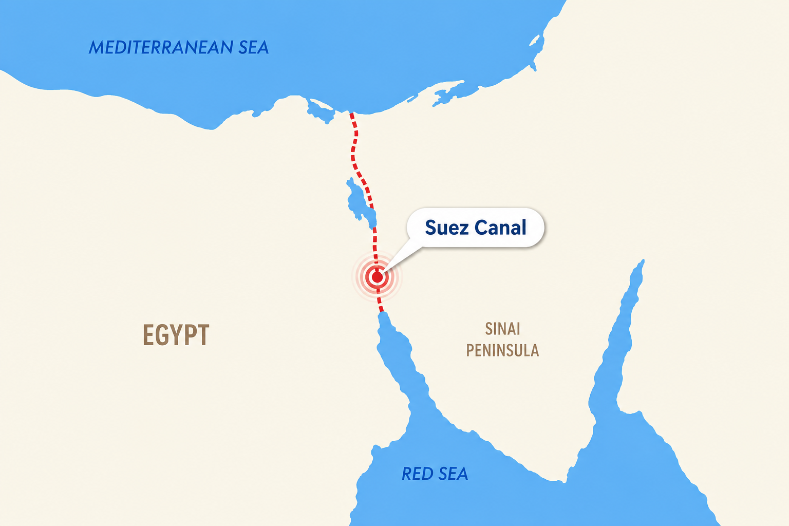 Flat vector map of the Suez Canal showing the canal route between the Mediterranean Sea and the Red Sea, highlighted with a location marker and callout.