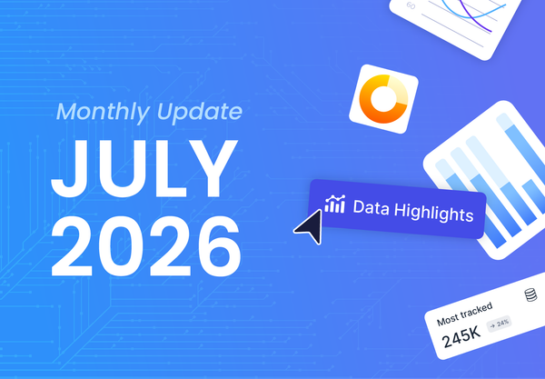 ShipsGo July 2026 shipping insights highlighting tracked shipments and ocean freight data