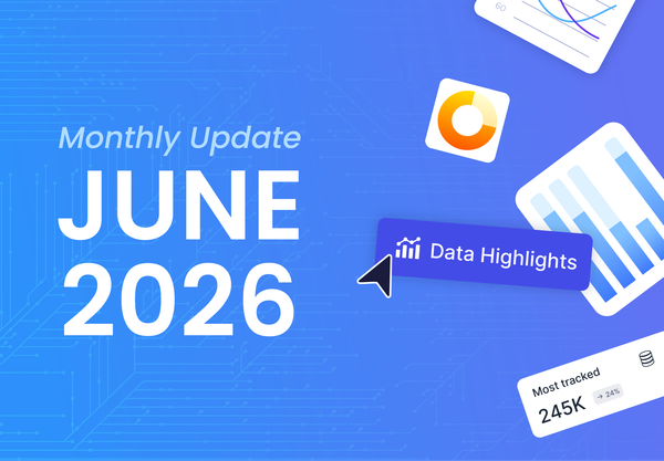 ShipsGo June 2026 ocean shipping insights and global shipping data