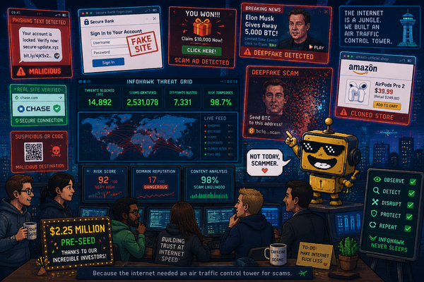 SiliconSnark’s robot watches a startup command center flag phishing links and scam ads after InfoHawk’s pre-seed round.