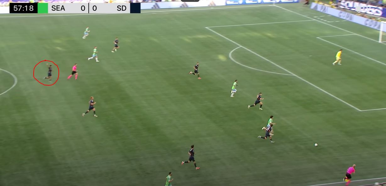 SDFC lets in a goal