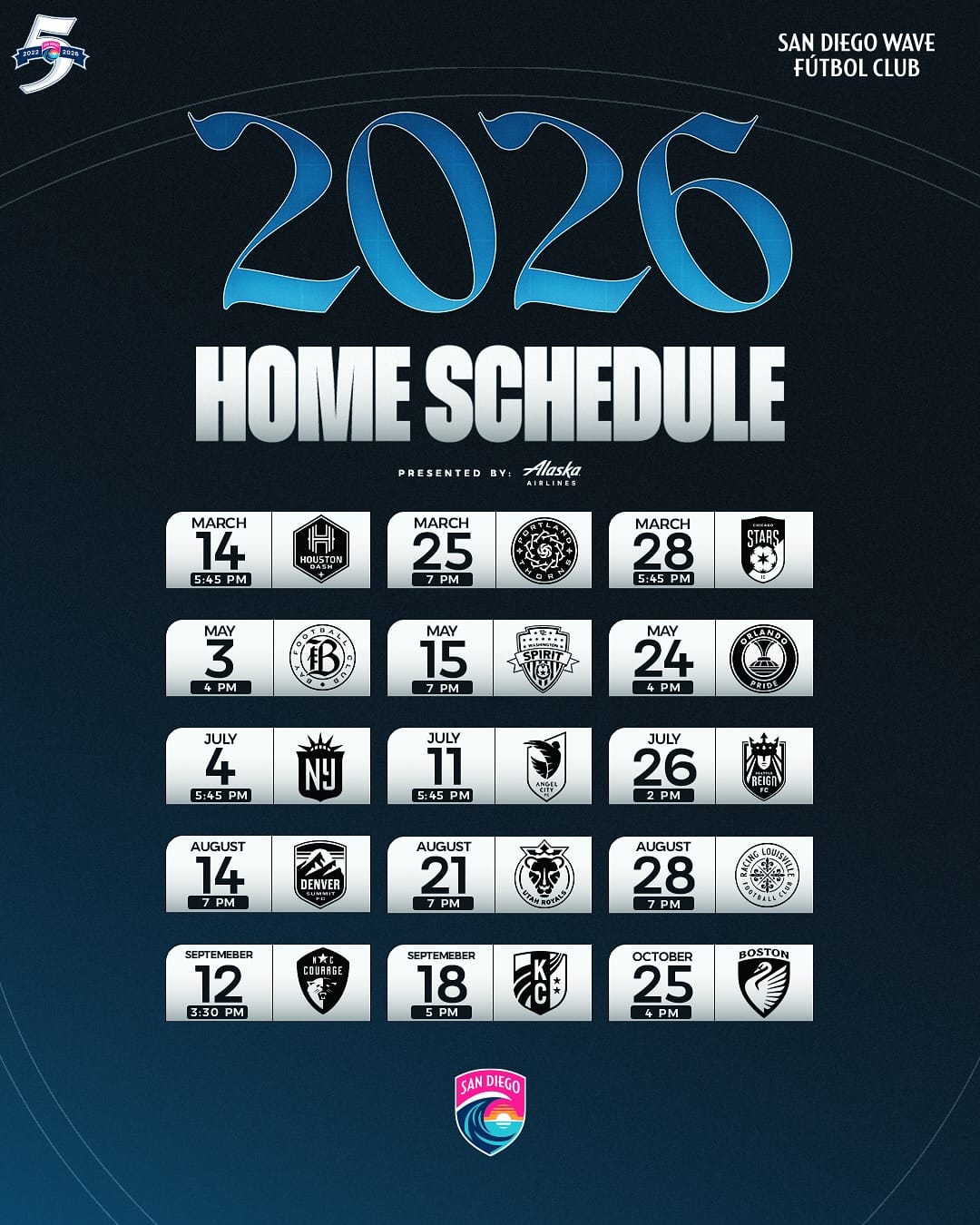 2026 Wave FC home matches
