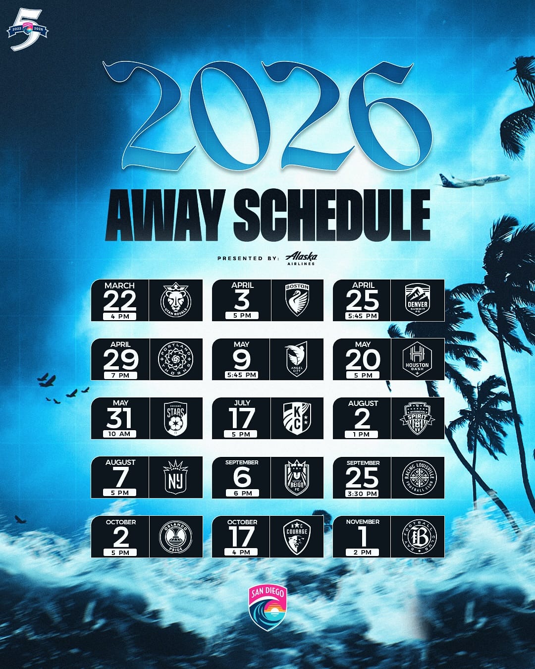 2026 Wave FC away matches