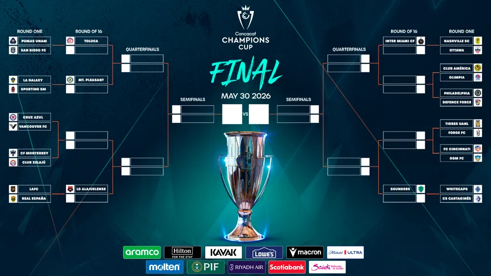SDFC Concacaf