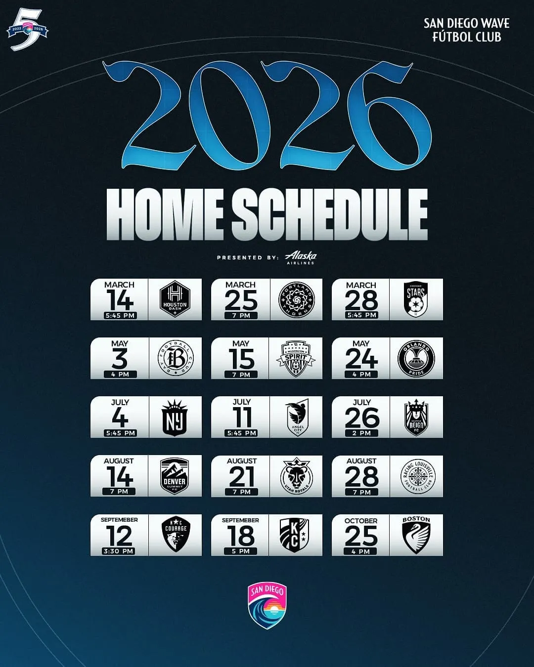 Circle the Dates: San Diego Wave FC’s 2026 Schedule Is Here