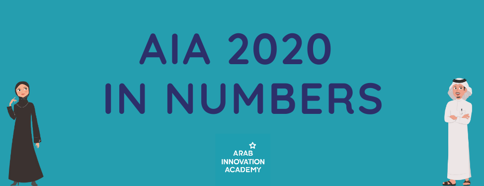 Cover AIA in Numbers Infographic