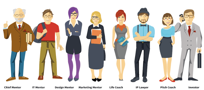 Mentors of European Innovation Academy (EIA)