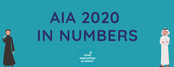 Cover AIA in Numbers Infographic