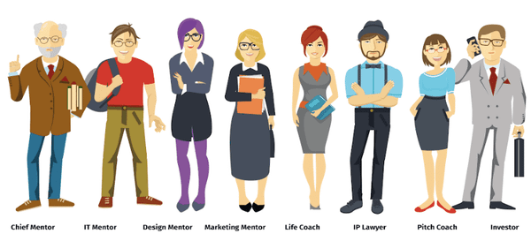Mentors of European Innovation Academy (EIA)